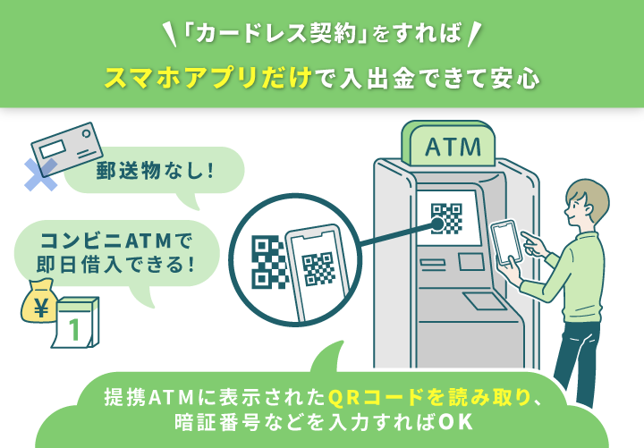 カードレス契約のメリット