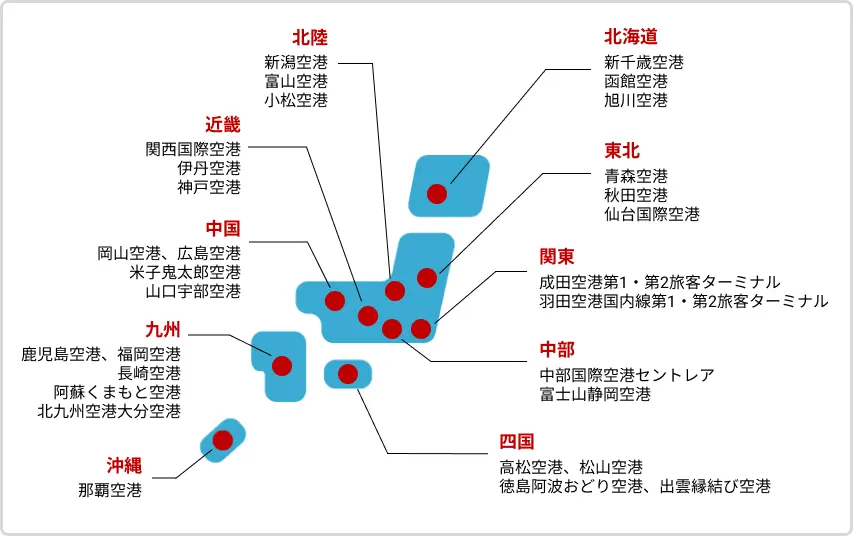 楽天プレミアムカードで利用できる国内のラウンジ