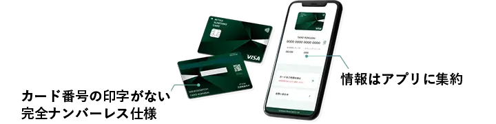 カード番号の印字がない完全ナンバーレス仕様