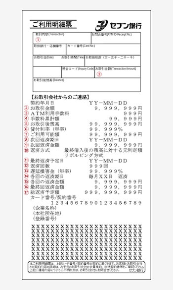 ATMご利用明細書