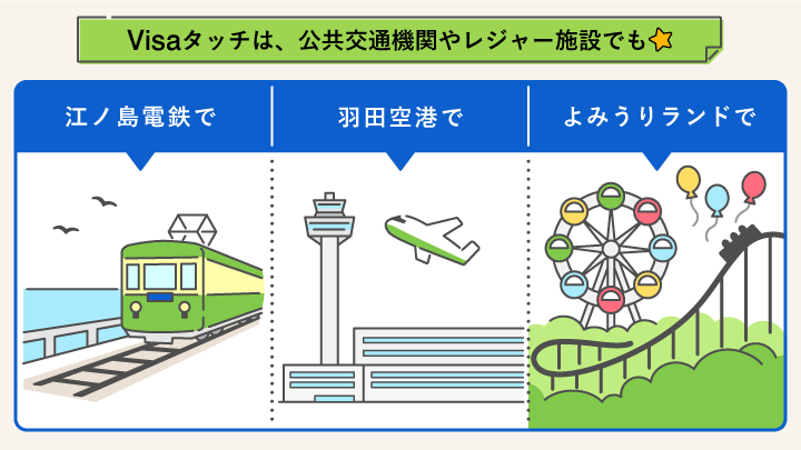 Visaタッチ決済をできる場所
