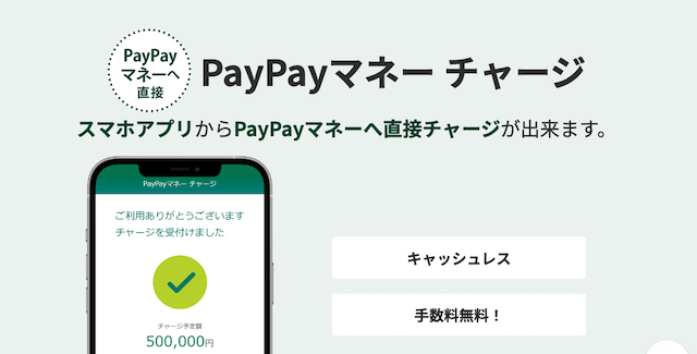 モビットのPayPayマネーチャージ
