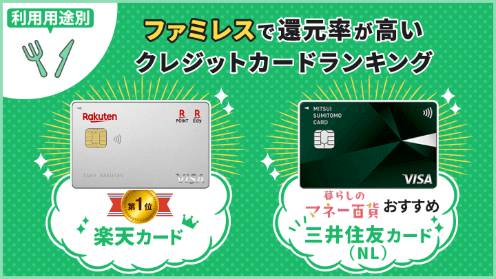 クレジットカード 還元率 ファミレス