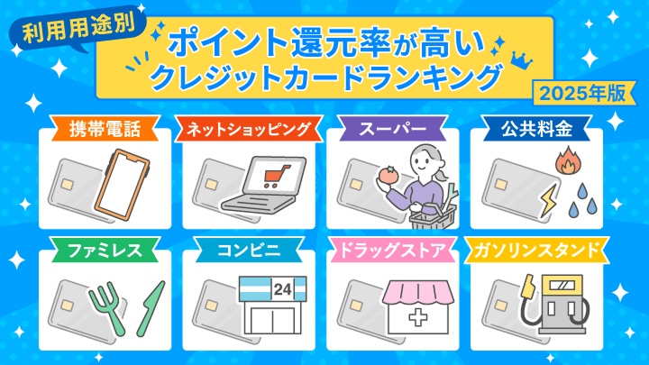 クレジットカード 還元率 ランキング