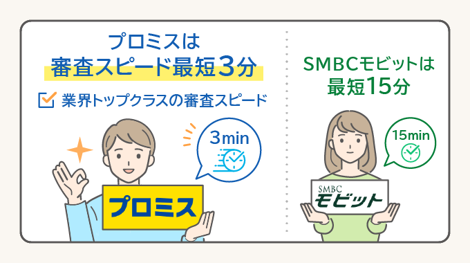 プロミスとモビットの審査スピードの違い
