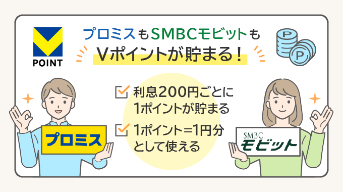 プロミスとモビットのポイントサービスの違い