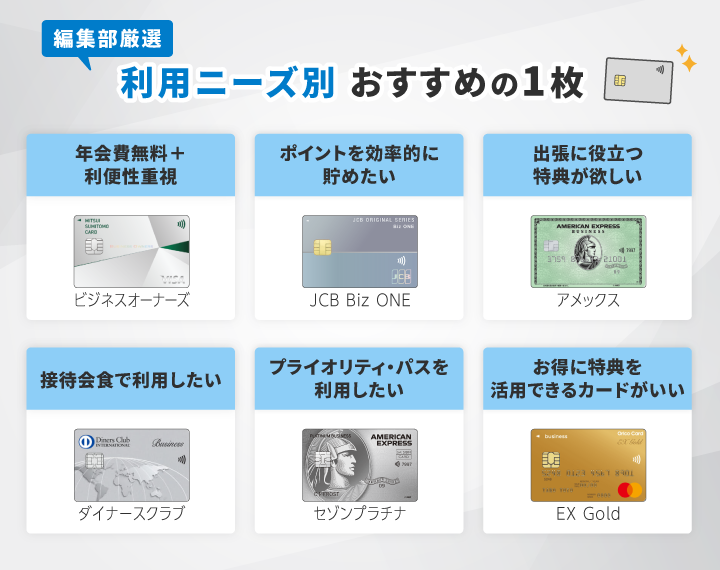 利用ニーズ別、個人事業主におすすめのクレジットカード
