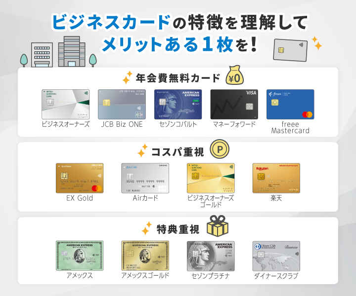 個人事業主向けクレジットカードおすすめ13選！メリットや選び方も紹介