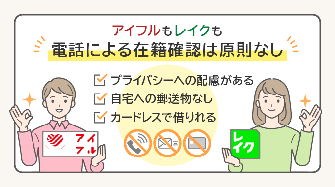 アイフルとレイクの在籍確認の違い
