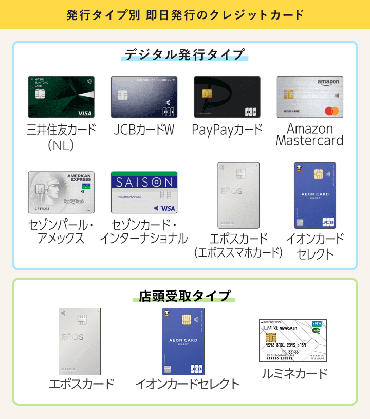 即日発行タイプ別の学生におすすめのクレジットカード