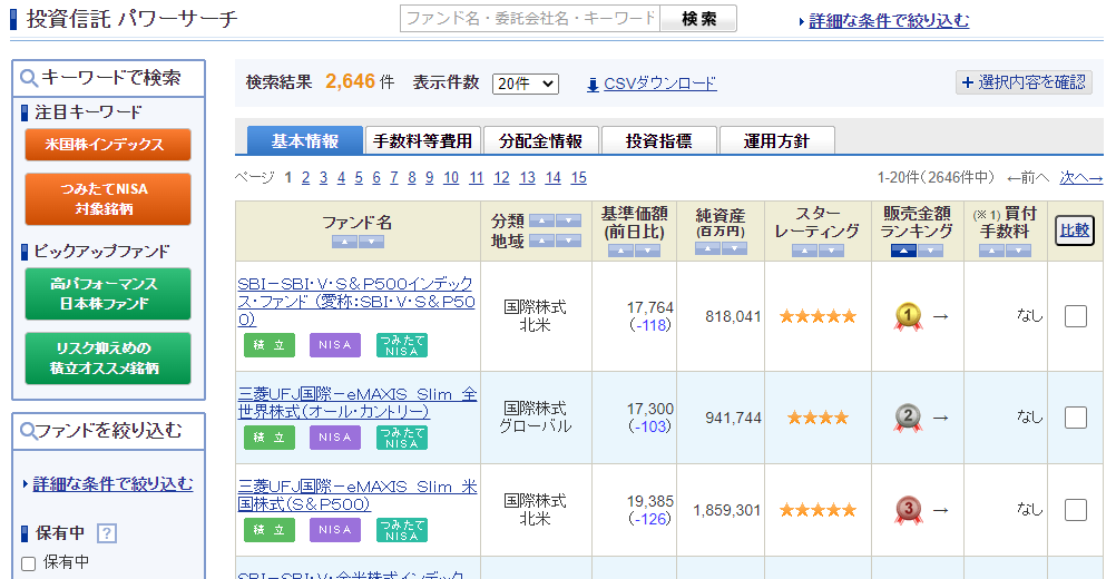 SBI証券でNISAをクレカ積立する手順3