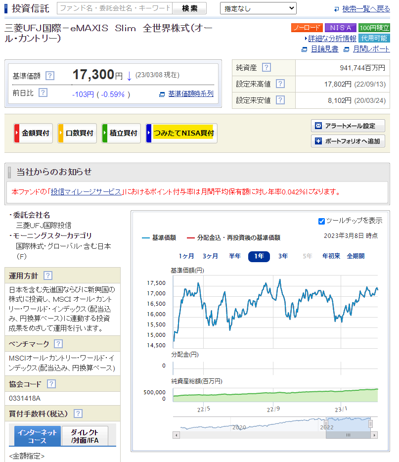 SBI証券でNISAをクレカ積立する手順4