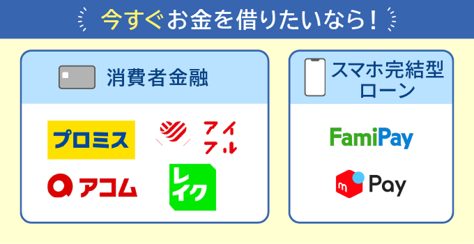 即日でお金を借りる方法