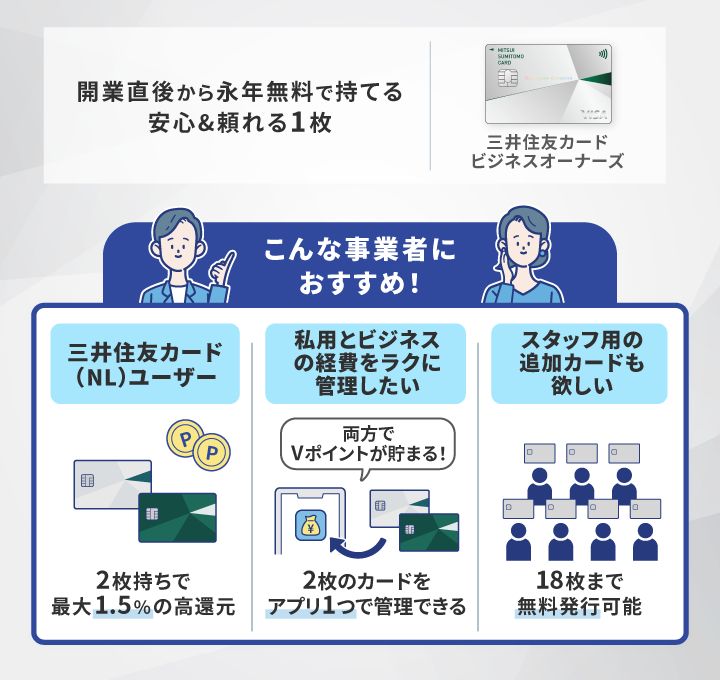 三井住友カード ビジネスオーナーズがおすすめな事業主