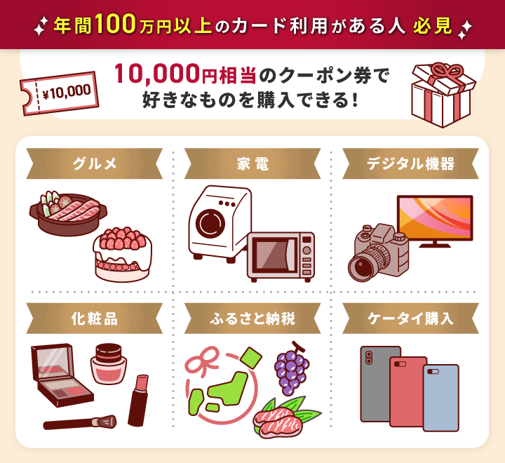 dカードGOLDの年間利用額特典で選べるもの