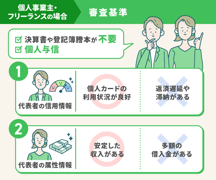 個人事業主の場合の法人カードの審査基準