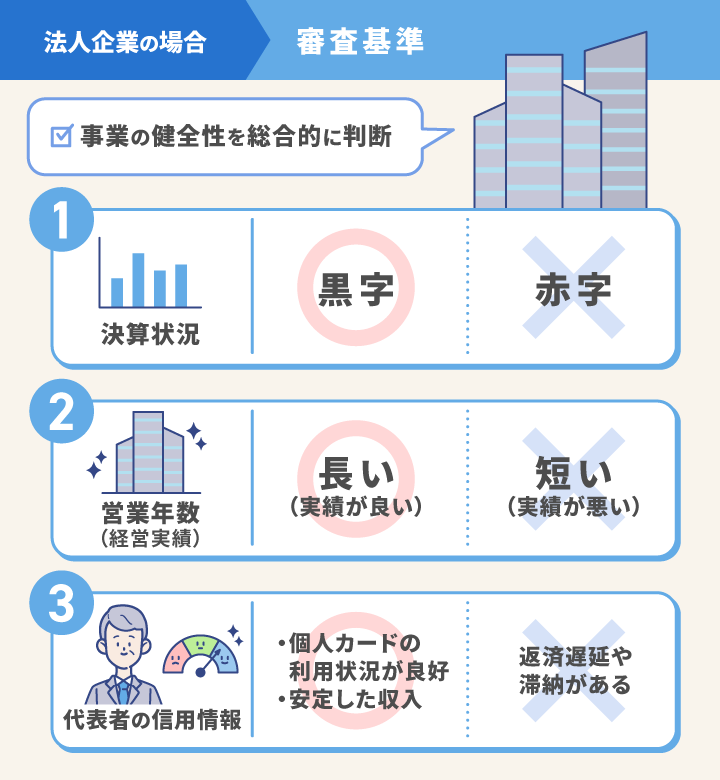 法人企業の場合の法人カードの審査基準