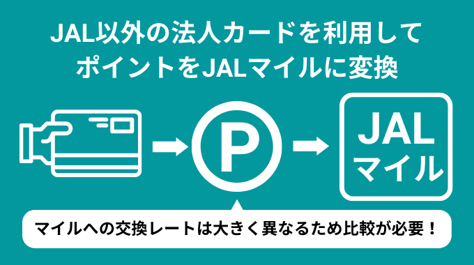 JALマイルに変換