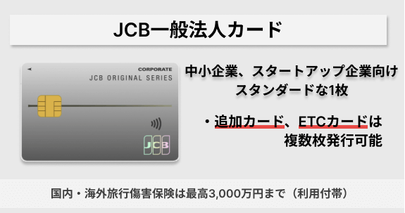 JCB一般法人カード