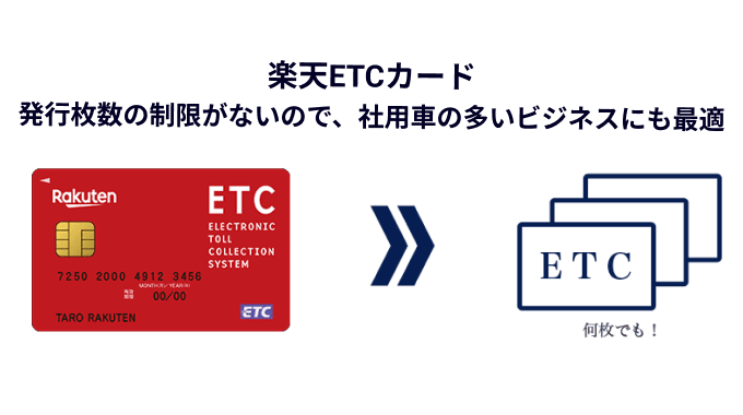 楽天ビジネスカードのETCカード