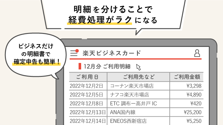 楽天ビジネスカードの明細書で確定申告も簡単