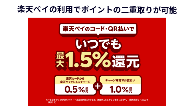 楽天ペイのポイント加算