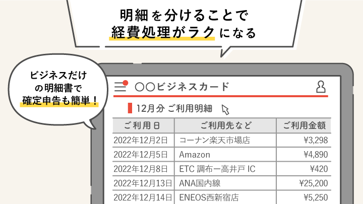 ビジネスカードの明細書の画像