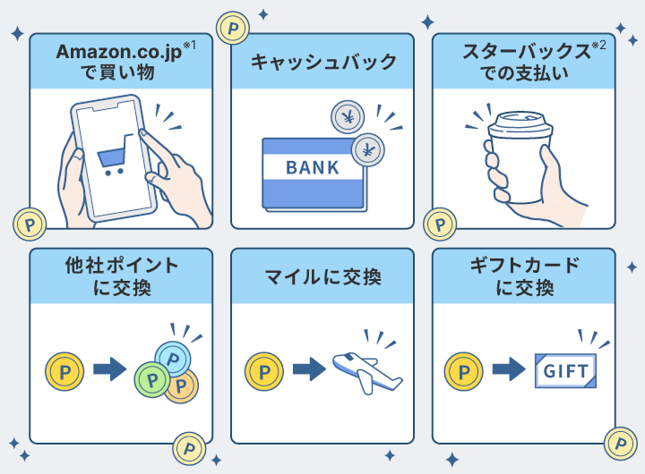 JCB Biz ONEのポイントの使い道