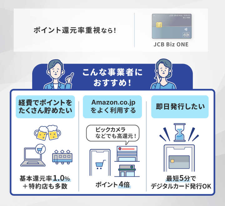 JCB Biz ONEがおすすめな事業主