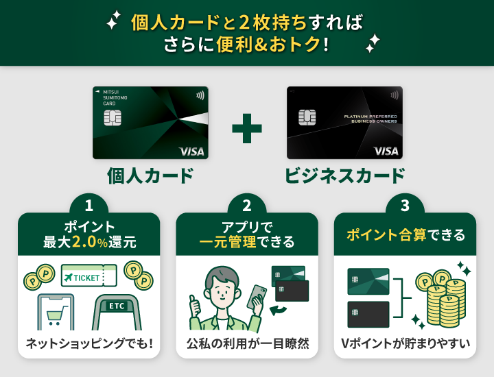 三井住友カード ビジネスオーナーズ プラチナプリファードの2枚持ち