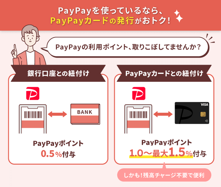 PayPayカードのメリット