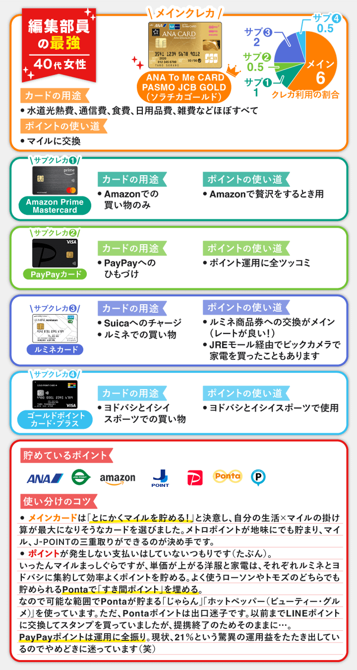 ソラチカゴールドとの最強