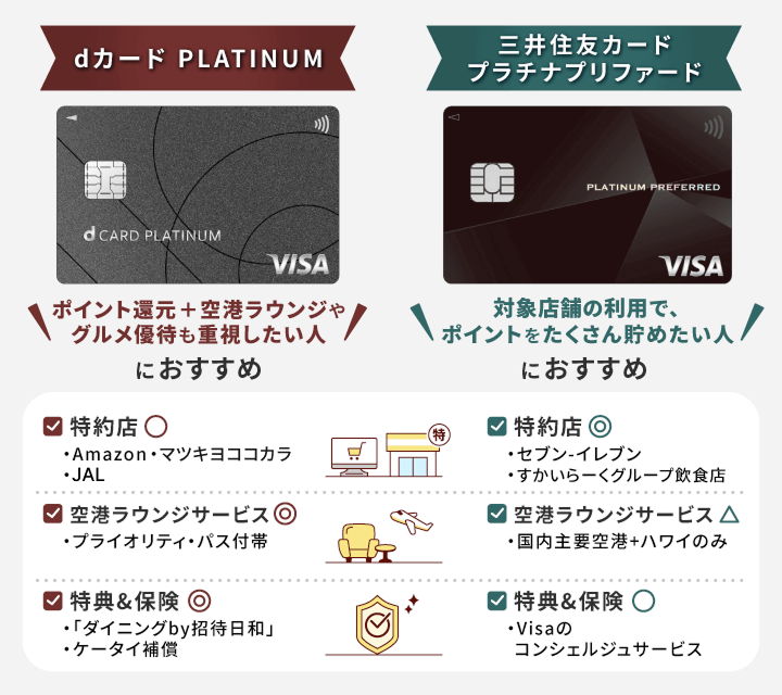 dカード PLATINUMと三井住友カード プラチナプリファードを比較
