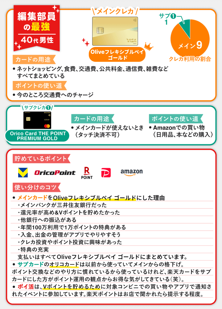 ソラチカゴールドとの最強