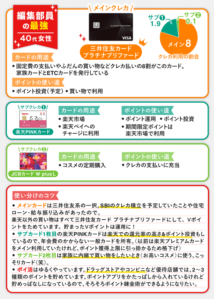三井住友カード プラチナプリファードとの最強