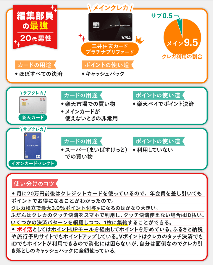 三井住友カード プラチナプリファードとの最強